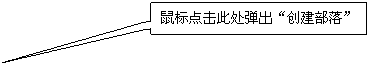 矩形标注: 鼠标点击此处弹出“创建部落”